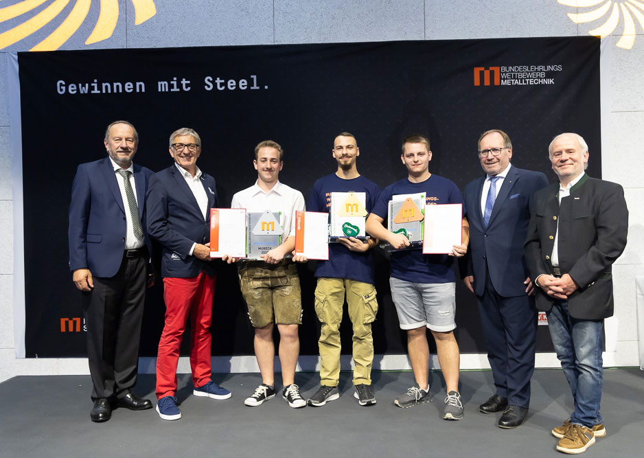 Gruppenbild der Sieger des Bundeslehrlingswettbewerbs 2023 im Beruf Schmiedetechnik