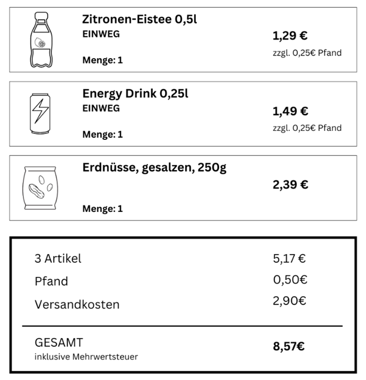 Einwegpfand 