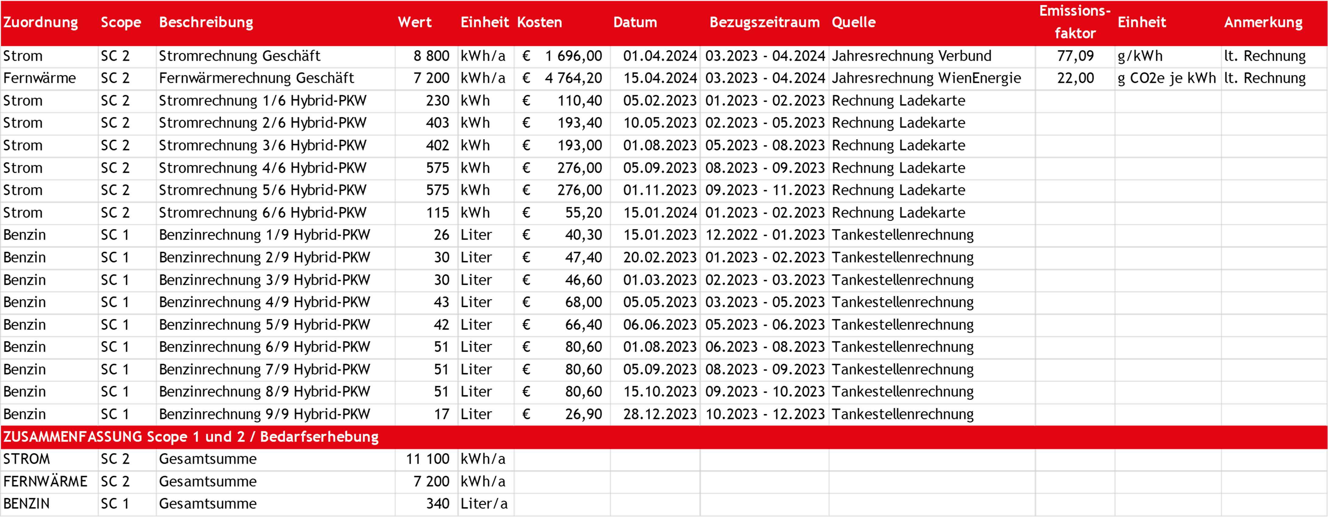 Exceltabelle