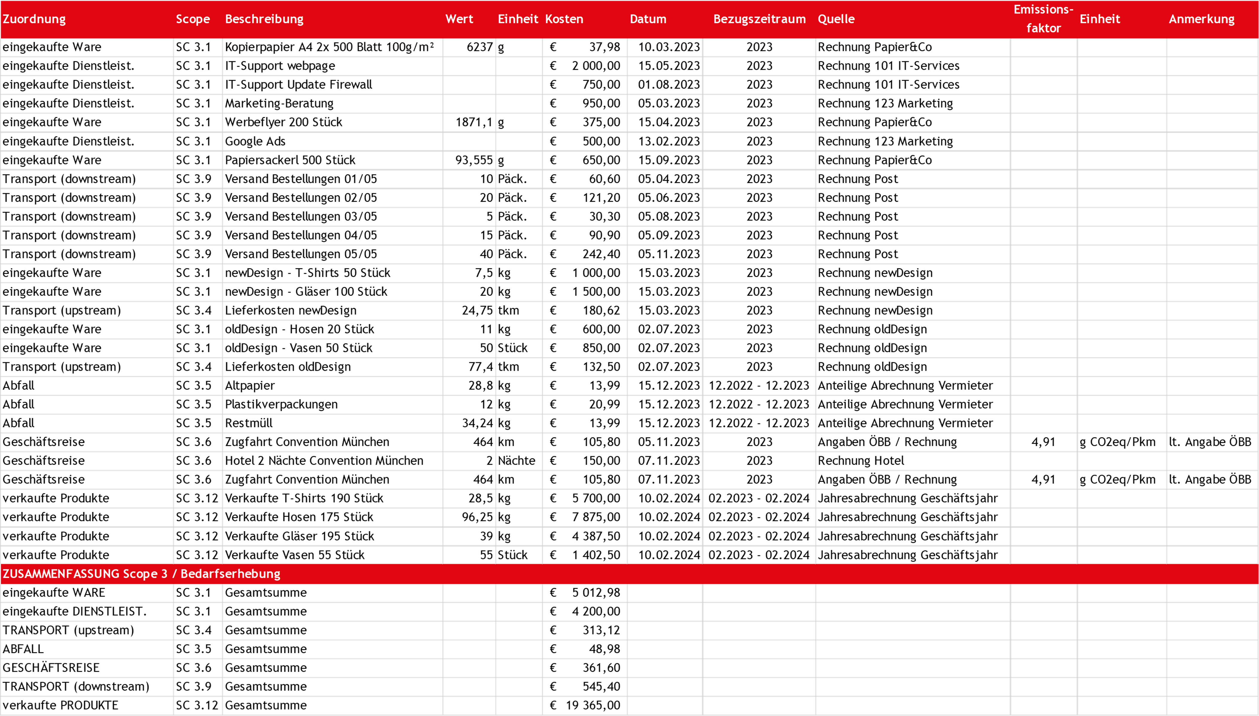 Exceltabelle 