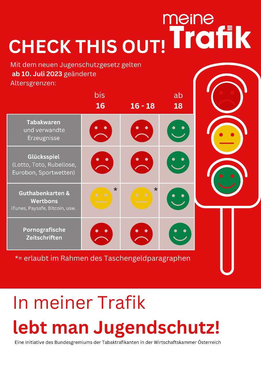 Plakat zum Thema Jugendschutz