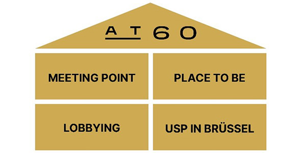 In einem Dreieck steht AT 60. Unter dem Dreieck sind in zwei Reihen vier Rechtecke. Oben links steht meeting point, daneben place to be, darunter USP in Brüssel, daneben Lobbying