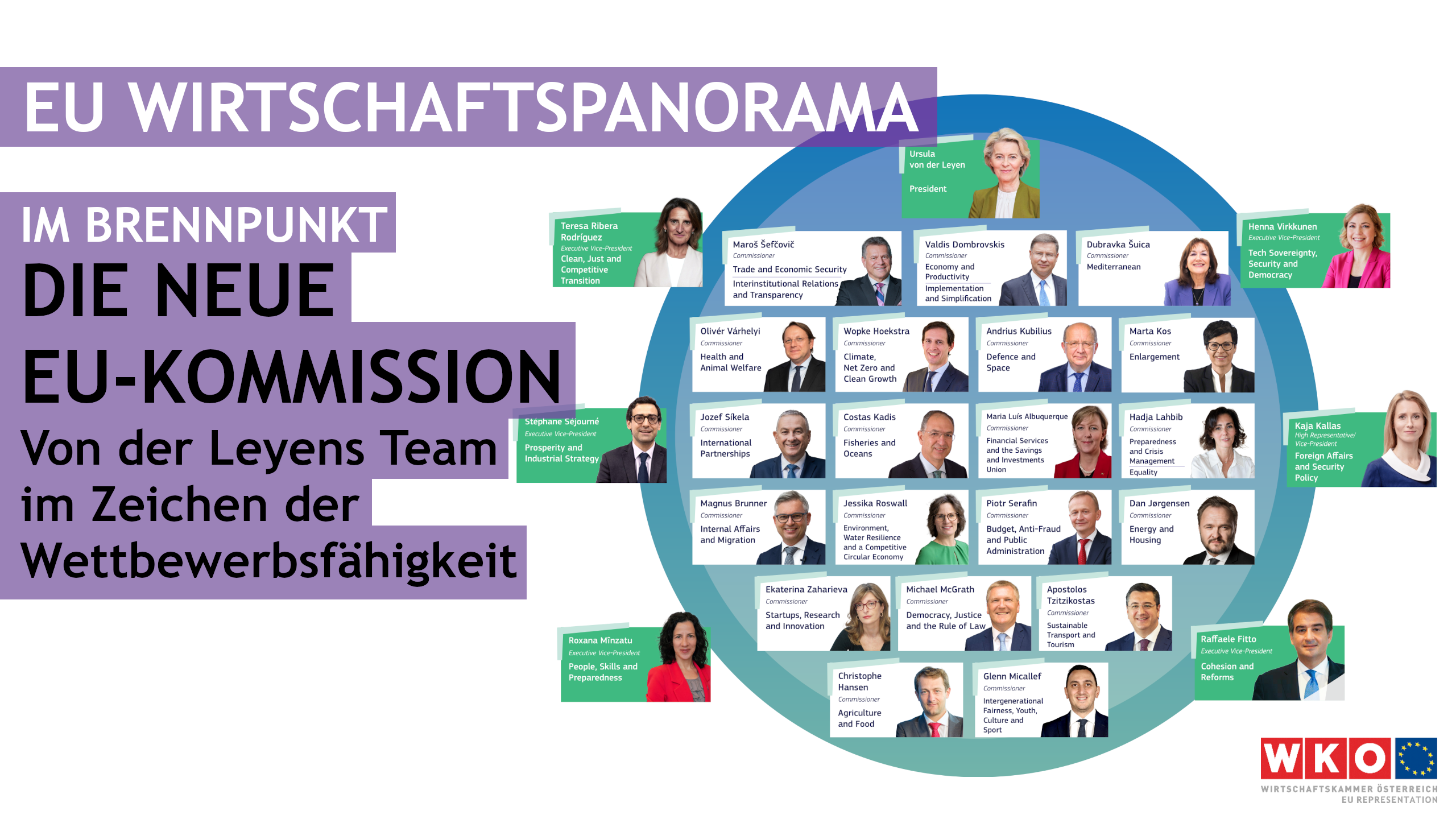 Auf weißem Hintergrund steht links EU Wirtschaftspanorama Im Brennpunkt Die neue EU-Kommission Von der Leyens Team im Zeichen der Wettbewerbsfähigkeit. In der rechten Hälfte sind die Porträts mehrerer Personen. Neben jeder Personen steht ein Name sowie eine Berufsbezeichnung