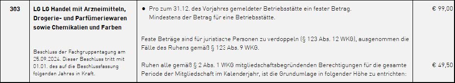 FGT Handel mit Arzneimitteln, Drogerie- und Parfümeriewaren sowie Chemikalien und Farben