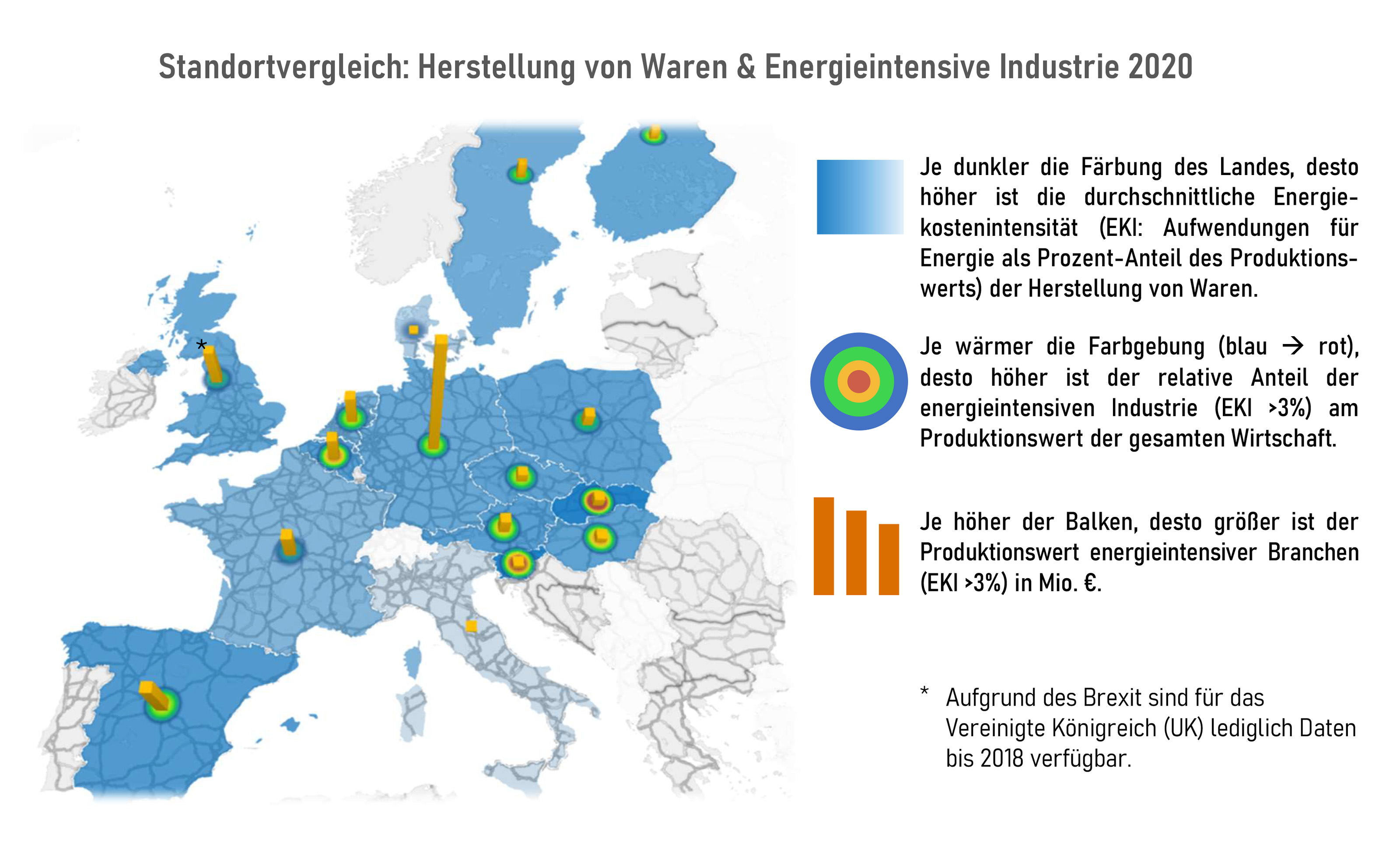 Grafik zur Energiekostenintensität