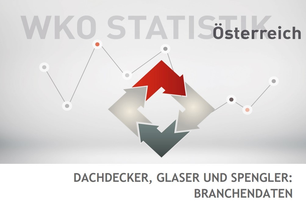 Statistik Highlight