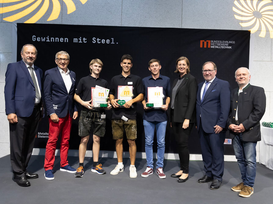 Gruppenbild der Sieger des Bundeslehrlingswettbewerbs 2023 im Beruf Metallbau und Blechtechnik