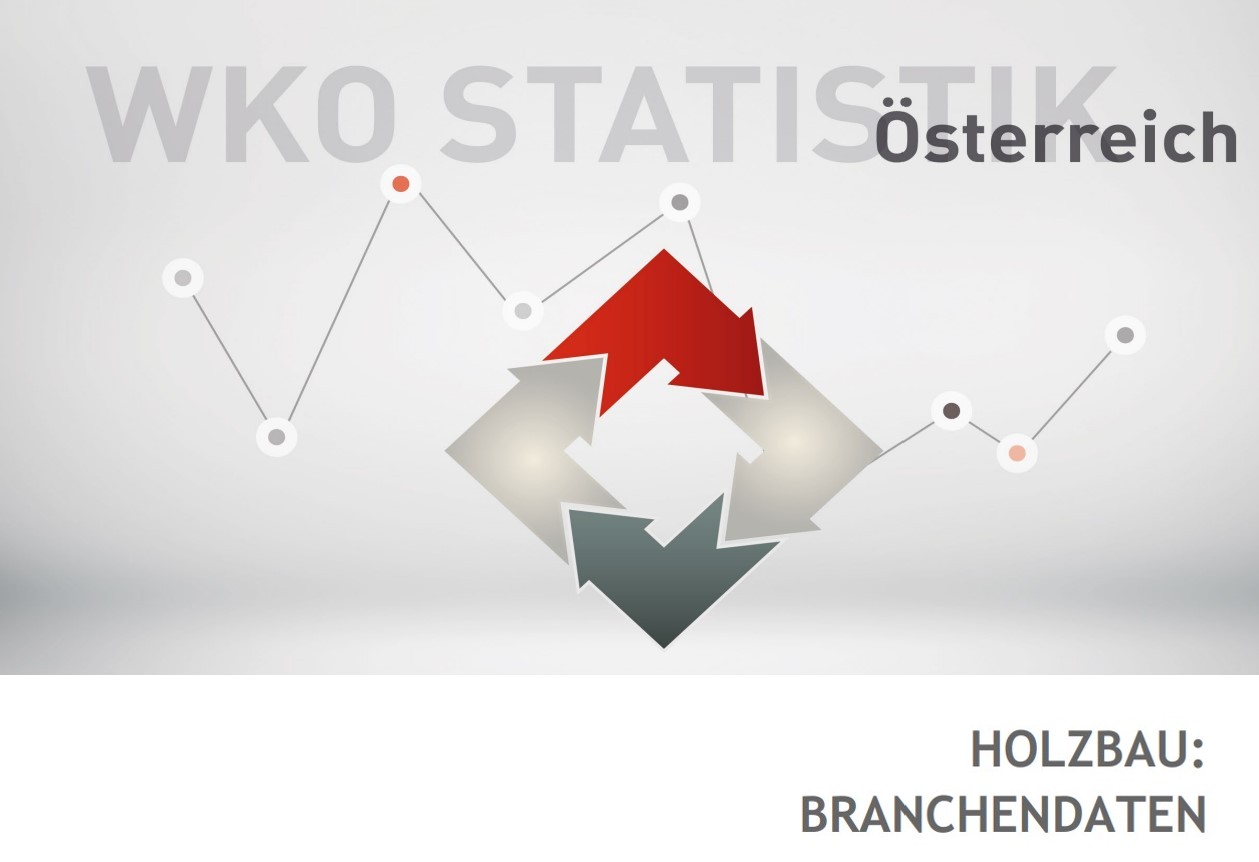 Statistik Highlight