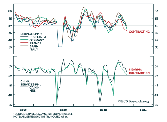 Grafik zum monetären Transmissionsmechanismus